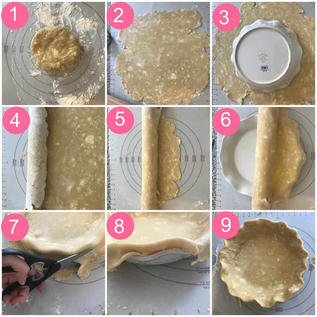 Pie dough rolling photo collage