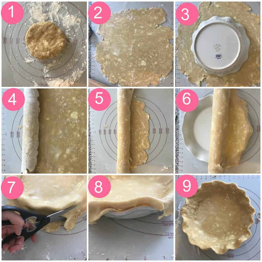 pie crust rolled out and shaped into pie plate