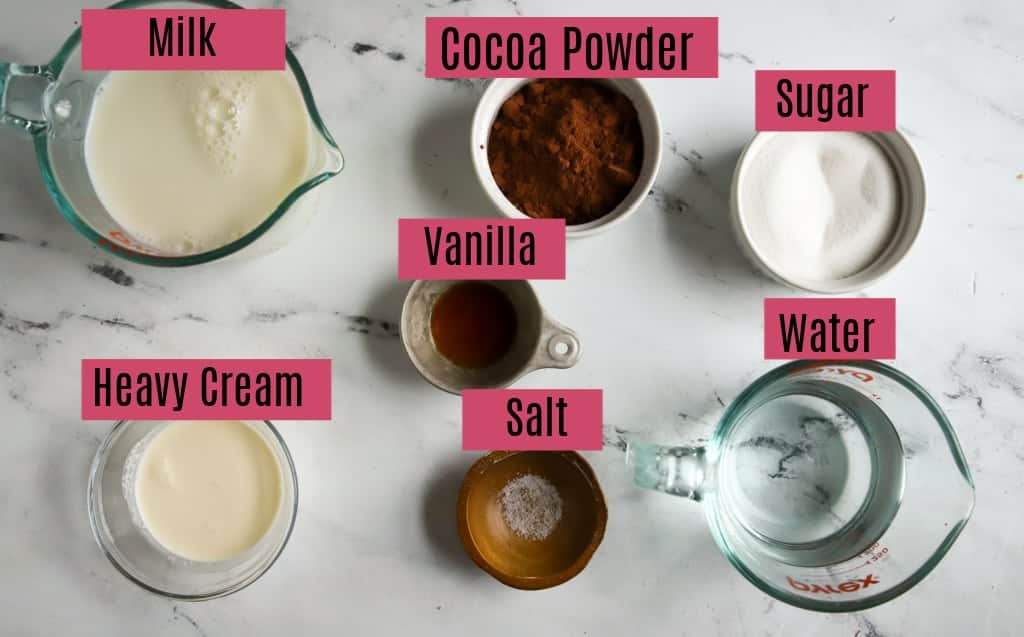 ingredients for hot cocoa recipe
