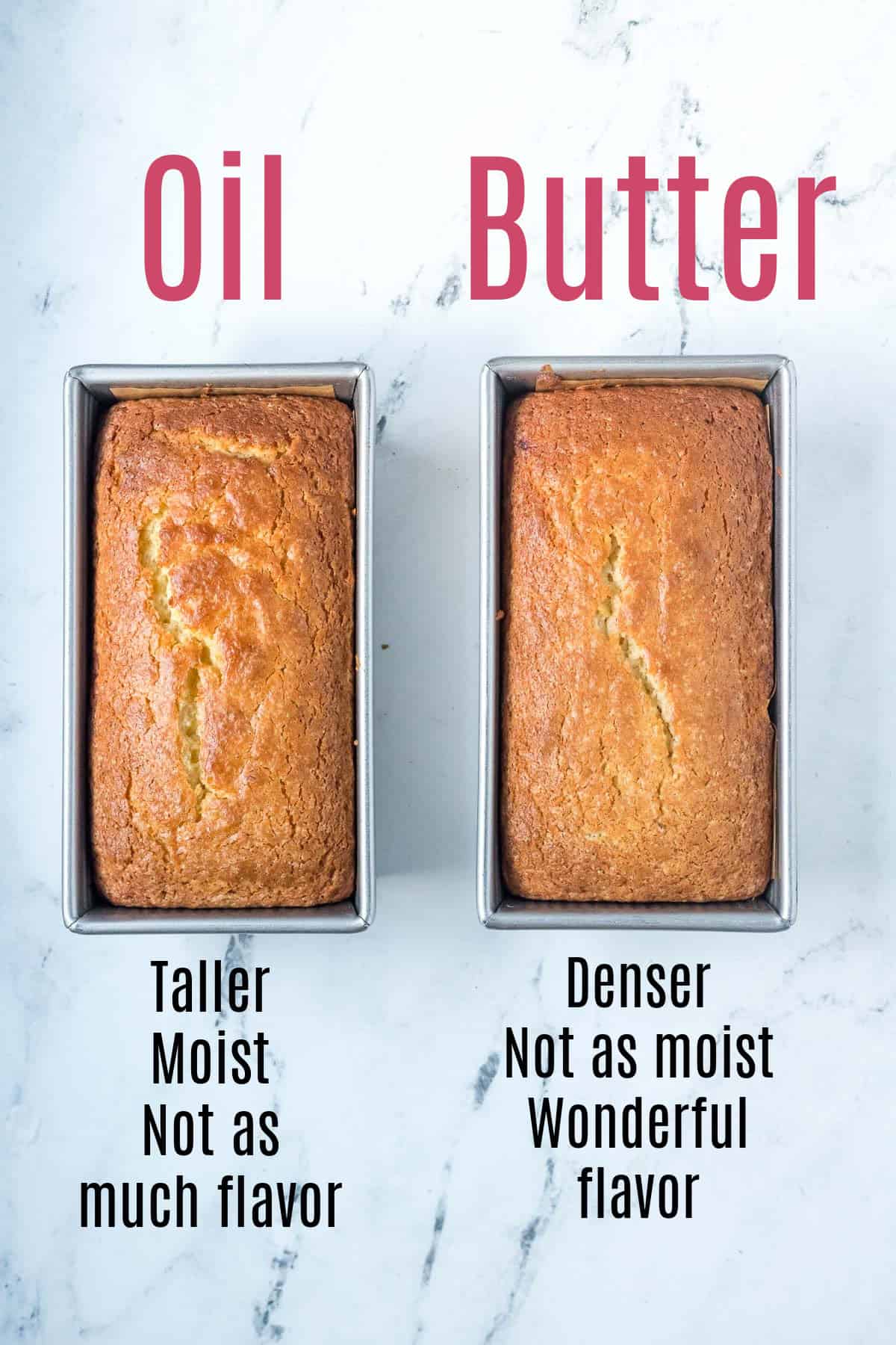 Oil Vs Butter In Quick Bread | Substituting Fats | Boston Girl Bakes
