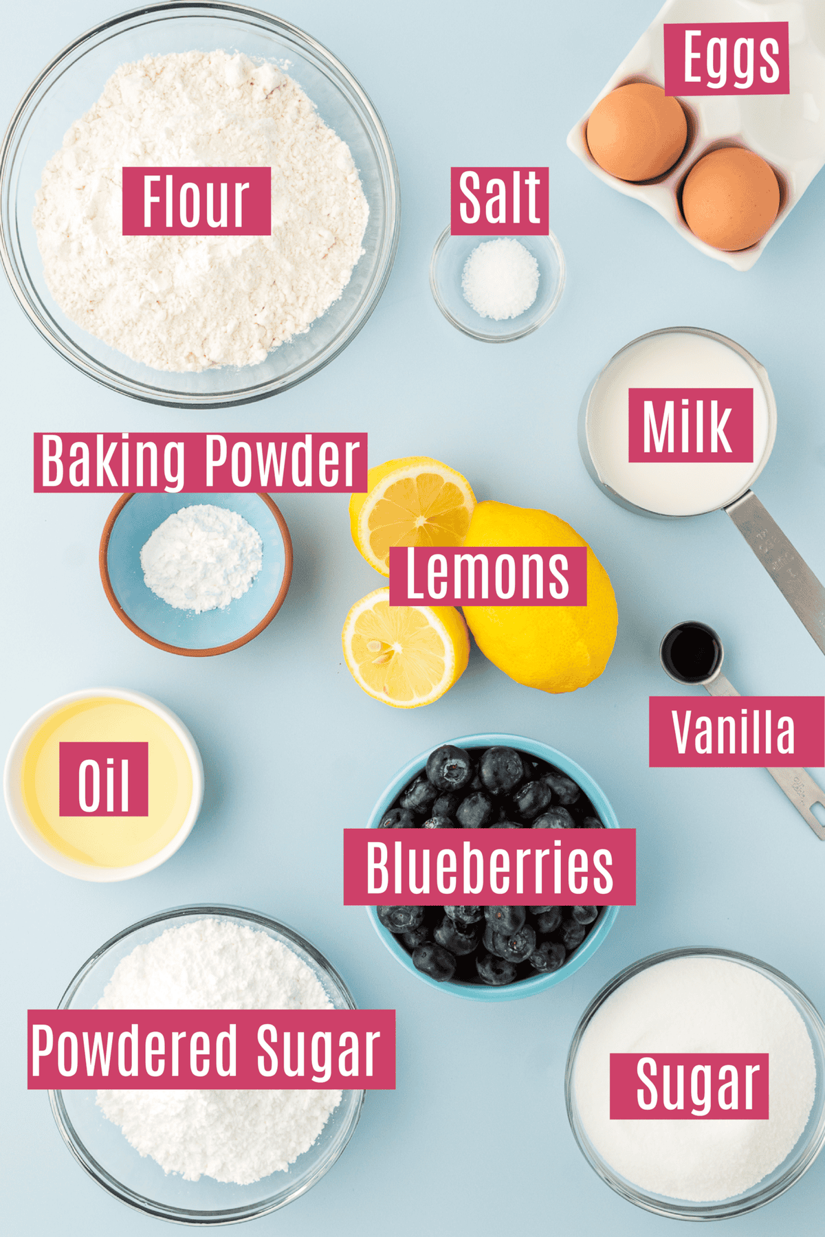 blueberry lemon quick bread ingredients